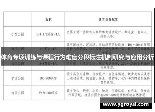 体育专项训练与课程行为难度分段标注机制研究与应用分析
