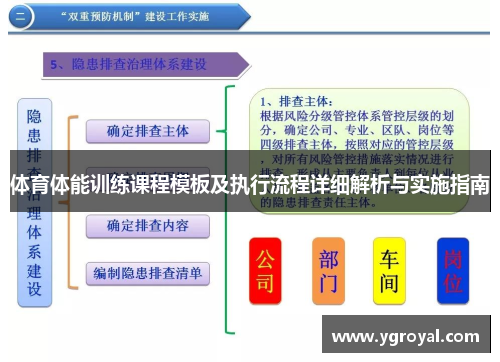 体育体能训练课程模板及执行流程详细解析与实施指南